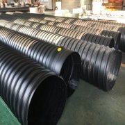鋼帶波紋管的行情